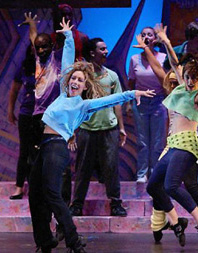 Fame The Musical